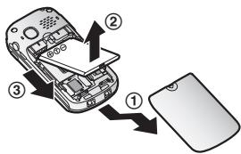 PANASONIC TU456 - Note relative à la procédure de retrait des batteries - 1