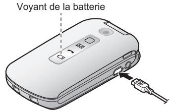 PANASONIC TU456 - ◆ Adaptateur secteur ou connexion USB - 1
