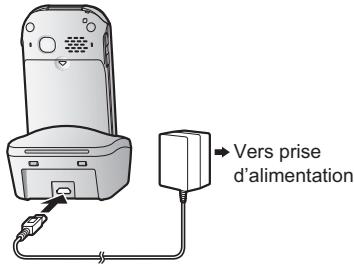 PANASONIC TU456 - ◆ Utilisation du socle de chargement - 1
