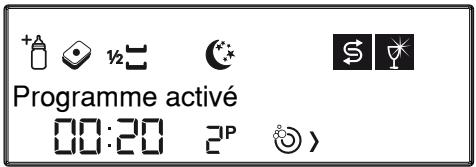 SABA LVS 14C44MI18BK - Sélection du programme et démarrage de la machine - 1