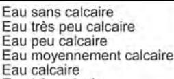 SABA LVS 14C44MI18BK - Languette de contrôle de la dureté de l'eau - 7