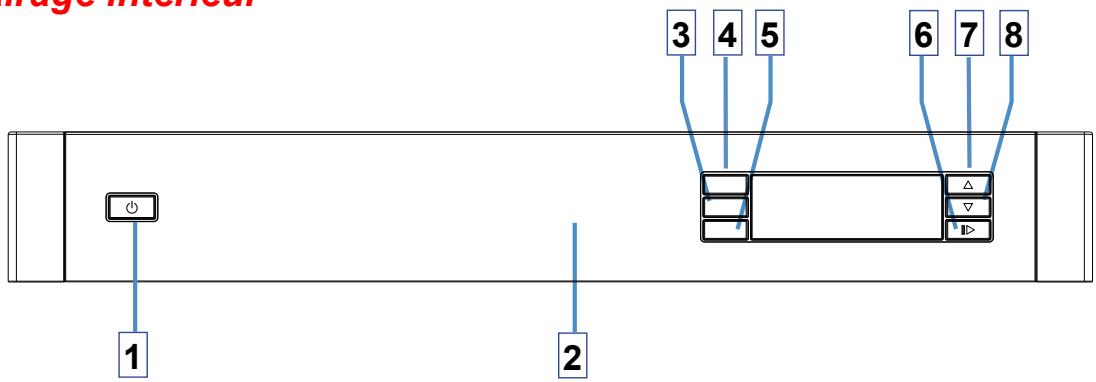 SABA LVIF1019A - Option d'éclairage intérieur - 1