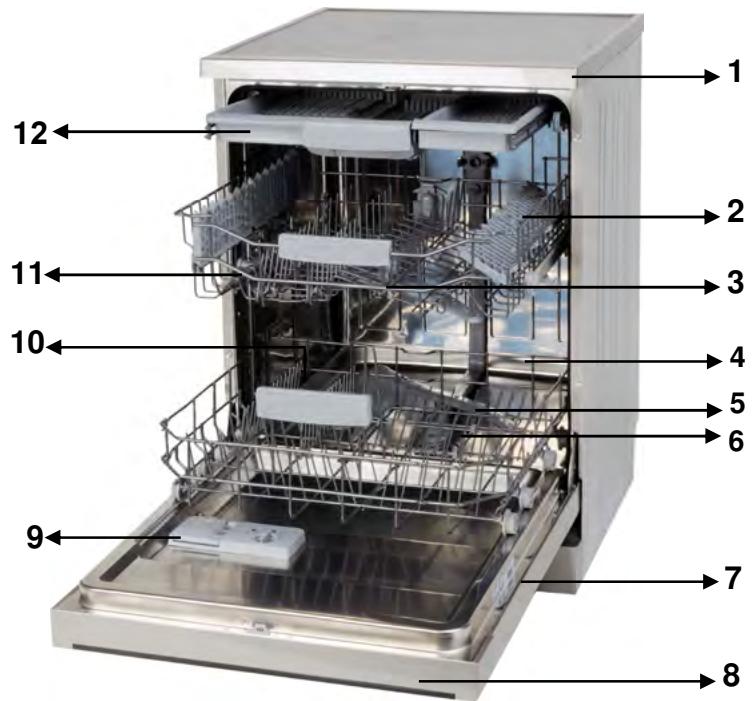 SABA LVS 14C44MI18W - Informations pratiques et utiles 47 - 1