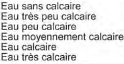 SABA LVS 14C44MI18W - Languette de contrôle de la dureté de l'eau - 7
