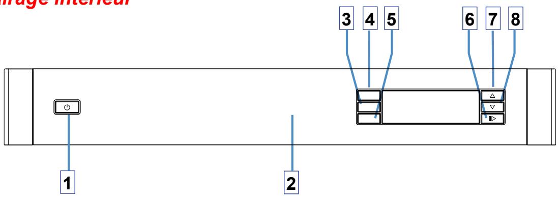 SABA LVS15C39-18S - Option d'éclairage intérieur - 1