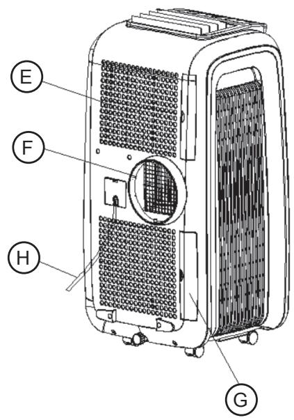 TAURUS HOME AC 350 - 2