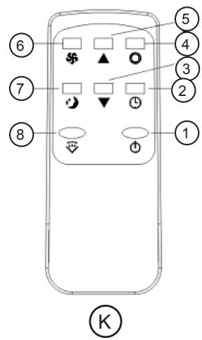 TAURUS HOME AC 350 - 4