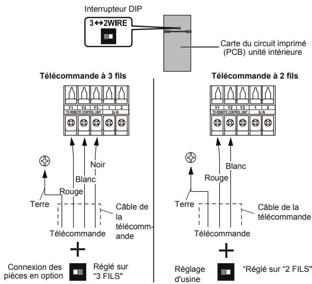 ATLANTIC AOYG 12 LLCC.UE UNITE EXTERIEURE MURALE INVERTER 3400 W - ATTENTION - 3