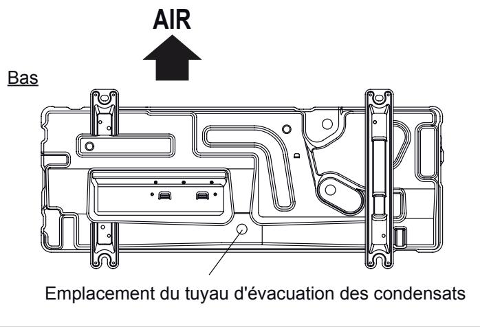 ATLANTIC AOYG 12 LLCC.UE UNITE EXTERIEURE MURALE INVERTER 3400 W - ATTENTION - 1