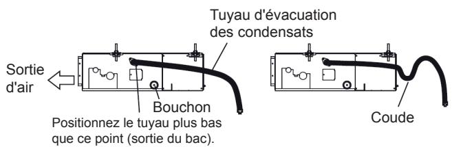 ATLANTIC AOYG 12 LLCC.UE UNITE EXTERIEURE MURALE INVERTER 3400 W - ATTENTION - 1