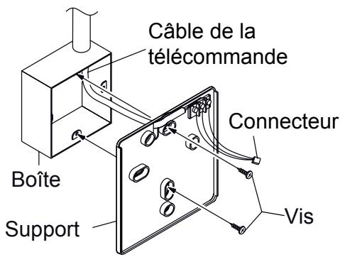 ATLANTIC AOYG 12 LLCC.UE UNITE EXTERIEURE MURALE INVERTER 3400 W - ATTENTION - 5