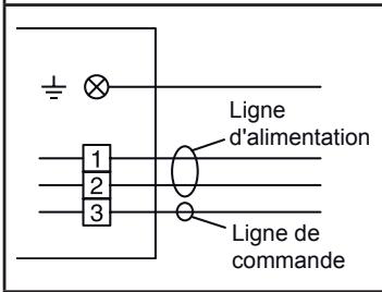 ATLANTIC AOYG 12 LLCC.UE UNITE EXTERIEURE MURALE INVERTER 3400 W - CÁBLAGE DE L'INTERCONNEXION SUR L'UNITÉ INTÉRIEURE - 2