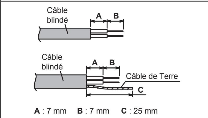 ATLANTIC AOYG 12 LLCC.UE UNITE EXTERIEURE MURALE INVERTER 3400 W - Câbles de la télécommande - 1