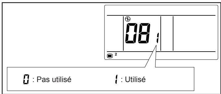 ATLANTIC AOYG 12 LLCC.UE UNITE EXTERIEURE MURALE INVERTER 3400 W - Remarques - 2