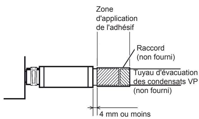 ATLANTIC AOYG 12 LLCC.UE UNITE EXTERIEURE MURALE INVERTER 3400 W - ATTENTION - 1