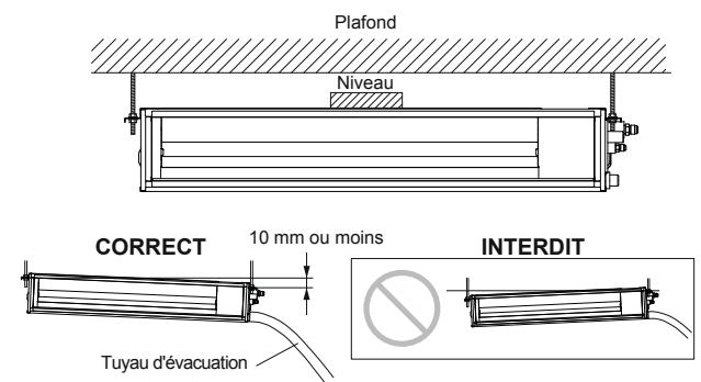 ATLANTIC AOYG 12 LLCC.UE UNITE EXTERIEURE MURALE INVERTER 3400 W - Installation de I'unité interieure - 3