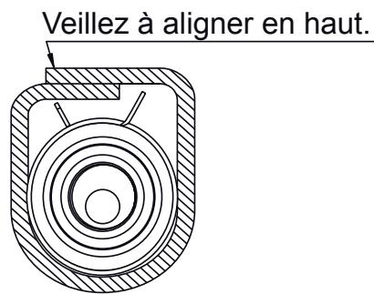 ATLANTIC AOYG 12 LLCC.UE UNITE EXTERIEURE MURALE INVERTER 3400 W - Installation - 4