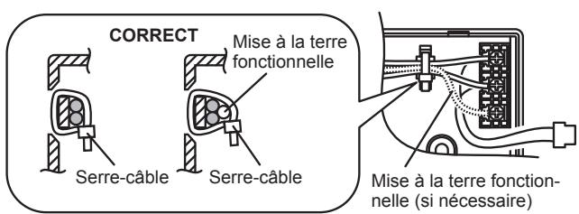 ATLANTIC AOYG 12 LLCC.UE UNITE EXTERIEURE MURALE INVERTER 3400 W - ATTENTION - 3
