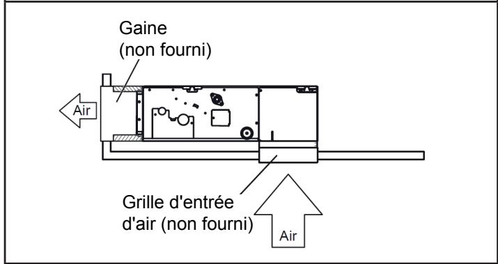 ATLANTIC AOYG 12 LLCC.UE UNITE EXTERIEURE MURALE INVERTER 3400 W - ATTENTION - 2