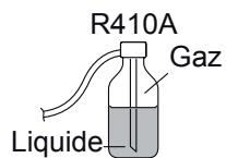 ATLANTIC AOYG 12 LLCC.UE UNITE EXTERIEURE MURALE INVERTER 3400 W - Charge complémentaire (si nécessaire) - 1