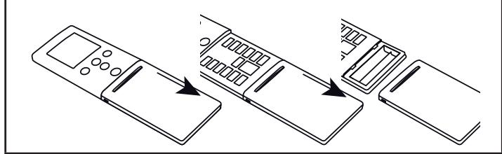 ATLANTIC AOYG 12 LLCC.UE UNITE EXTERIEURE MURALE INVERTER 3400 W - Télecommande AR-REA2E / AR-REB1E - 1