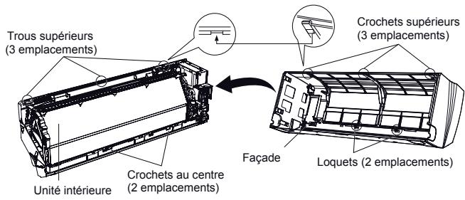 ATLANTIC AOYG 12 LLCC.UE UNITE EXTERIEURE MURALE INVERTER 3400 W - Remontage : - 2