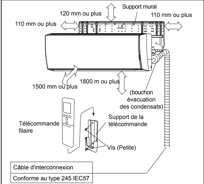 ATLANTIC AOYG 12 LLCC.UE UNITE EXTERIEURE MURALE INVERTER 3400 W - Accessoires non fournis - 1