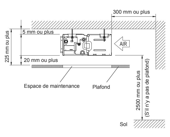 ATLANTIC AOYG 12 LLCC.UE UNITE EXTERIEURE MURALE INVERTER 3400 W - Dimensions de l'installation - 2