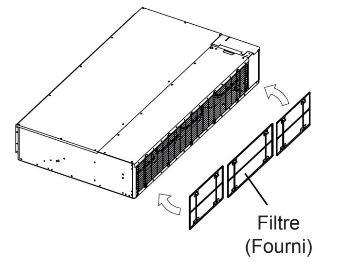 ATLANTIC AOYG 12 LLCC.UE UNITE EXTERIEURE MURALE INVERTER 3400 W - ATTENTION - 7