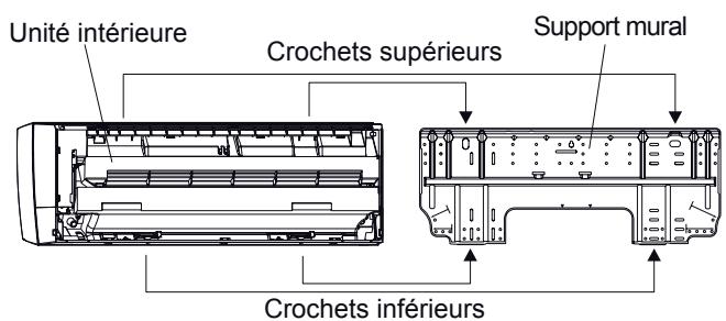 ATLANTIC AOYG 12 LLCC.UE UNITE EXTERIEURE MURALE INVERTER 3400 W - ATTENTION - 1