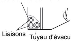 ATLANTIC AOYG 12 LLCC.UE UNITE EXTERIEURE MURALE INVERTER 3400 W - Fig. 85 - Sortie gauche ⑤ et arrrière gauche ④ - 1