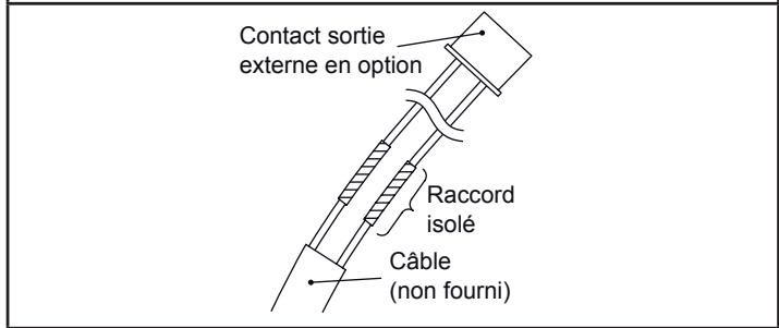 ATLANTIC AOYG 12 LLCC.UE UNITE EXTERIEURE MURALE INVERTER 3400 W - Contacts entrée/sortie externe - 1