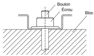 ATLANTIC AOYG 12 LLCC.UE UNITE EXTERIEURE MURALE INVERTER 3400 W - Procedure d'installation - 2