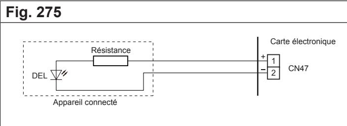 ATLANTIC AOYG 12 LLCC.UE UNITE EXTERIEURE MURALE INVERTER 3400 W - 7.1.3.Sortie externe - 2