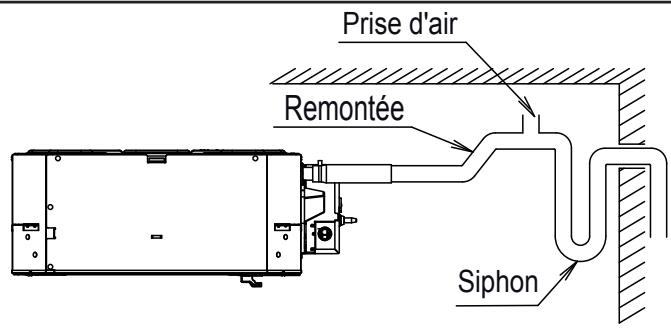 ATLANTIC AOYG 12 LLCC.UE UNITE EXTERIEURE MURALE INVERTER 3400 W - Généralités - 4