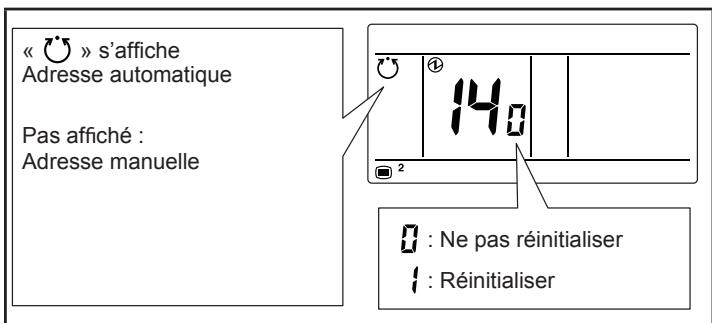 ATLANTIC AOYG 12 LLCC.UE UNITE EXTERIEURE MURALE INVERTER 3400 W - Remarques - 2