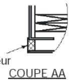 ATLANTIC AOYG 12 LLCC.UE UNITE EXTERIEURE MURALE INVERTER 3400 W - Sélection des voies de soufflage (facultatif) - 3