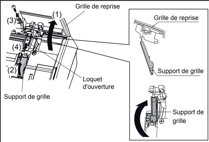 ATLANTIC AOYG 12 LLCC.UE UNITE EXTERIEURE MURALE INVERTER 3400 W - Demontage : - 1