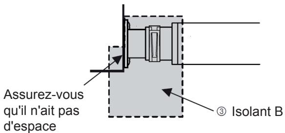 ATLANTIC AOYG 12 LLCC.UE UNITE EXTERIEURE MURALE INVERTER 3400 W - ATTENTION - 1