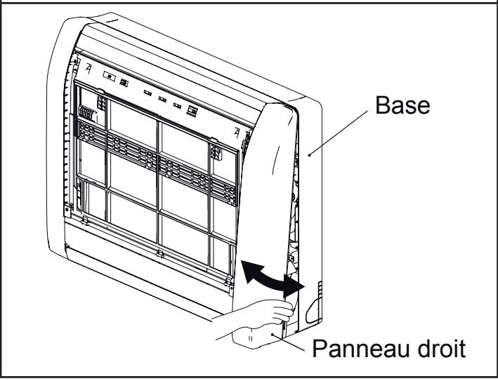 ATLANTIC AOYG 12 LLCC.UE UNITE EXTERIEURE MURALE INVERTER 3400 W - Retrait et installation des panneaux droit et gauche - 4