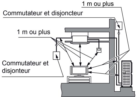 ATLANTIC AOYG 12 LLCC.UE UNITE EXTERIEURE MURALE INVERTER 3400 W - ATTENTION - 1