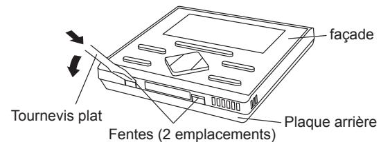 ATLANTIC AOYG 12 LLCC.UE UNITE EXTERIEURE MURALE INVERTER 3400 W - Retirez la façade - 1