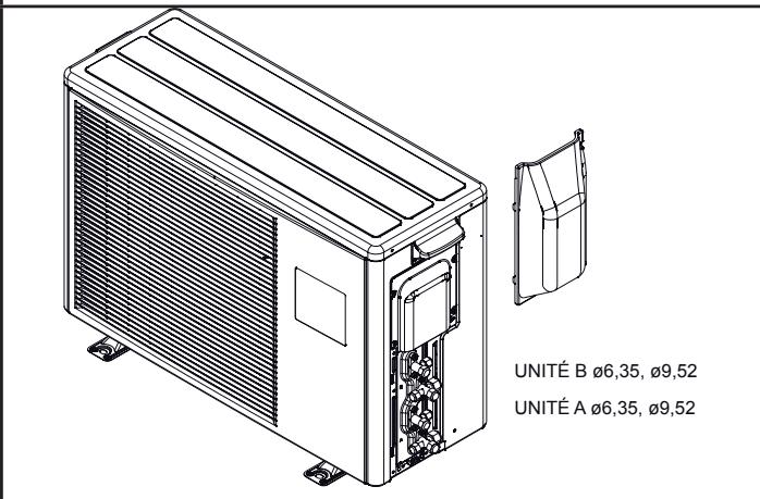 ATLANTIC AOYG 12 LLCC.UE UNITE EXTERIEURE MURALE INVERTER 3400 W - ATTENTION - 1