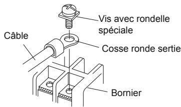 ATLANTIC AOYG 12 LLCC.UE UNITE EXTERIEURE MURALE INVERTER 3400 W - ATTENTION - 3