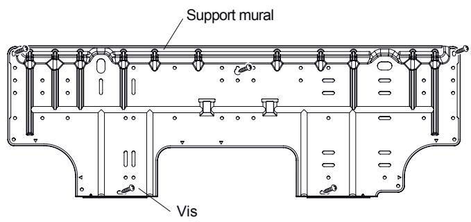 ATLANTIC AOYG 12 LLCC.UE UNITE EXTERIEURE MURALE INVERTER 3400 W - Mise en place du support mural - 2