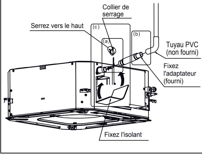ATLANTIC AOYG 12 LLCC.UE UNITE EXTERIEURE MURALE INVERTER 3400 W - Installation - 1