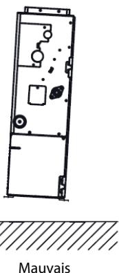 ATLANTIC AOYG 12 LLCC.UE UNITE EXTERIEURE MURALE INVERTER 3400 W - Mise à niveau de l'unité interieure - 5