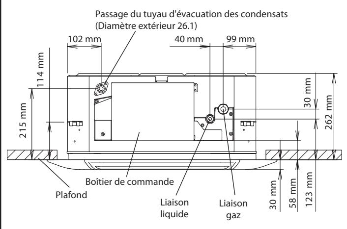 ATLANTIC AOYG 12 LLCC.UE UNITE EXTERIEURE MURALE INVERTER 3400 W - Positionnement pour l'ancrage des boulons - 2