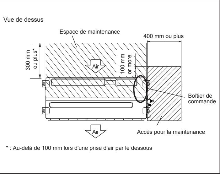 ATLANTIC AOYG 12 LLCC.UE UNITE EXTERIEURE MURALE INVERTER 3400 W - Dimensions de l'installation - 4