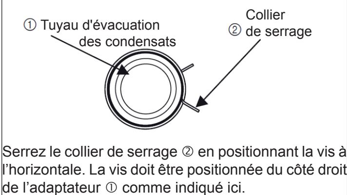ATLANTIC AOYG 12 LLCC.UE UNITE EXTERIEURE MURALE INVERTER 3400 W - Méthode d'installation - 2